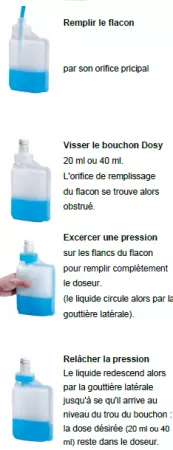 Bouchon doseur 20ml pour flacon doseur 1L